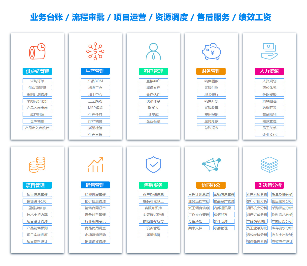 沈阳OA办公管理软件